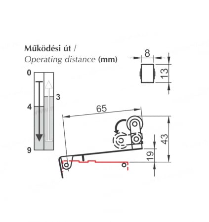Limitator de cursa cu buton de limită 1NO+1NC comutator de poziție cu lamela cu rola IP40 [1]