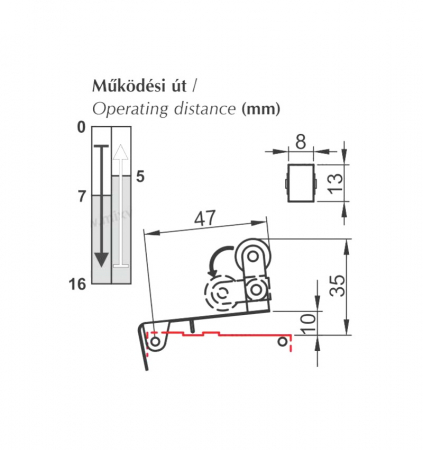 Limitator de cursa cu buton de limită 1NO+1NC comutator de poziție cu lamela cu rola IP40 [1]