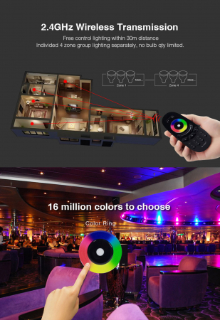 Mi-Light MiBoxer Group Control RGBW grup LED (4 zone) control zone telecomandă neagră FUT096B [4]