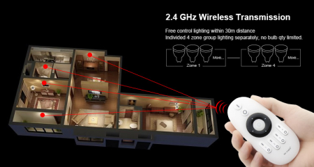 Mi-Light MiBoxer Group Control Telecomandă grup Dimmer FUT007 [5]