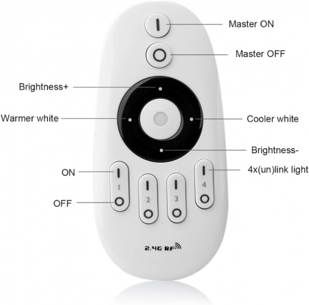 Mi-Light MiBoxer Group Control Telecomandă grup Dimmer FUT007 [6]