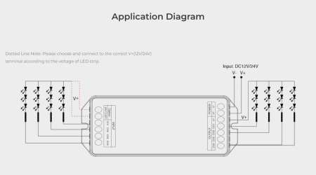 Mi-Light MiBoxer PA4 Group Control Amplificator de semnal LED 4 canale [2]