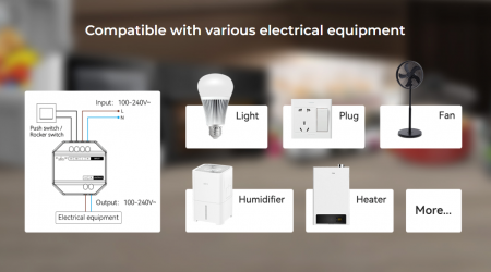 Mi-Light MiBoxer WL-SW1 Smartlife Switch Comutator inteligent Tuya WiFi+2.4G RF switch [13]