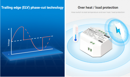 Mi-Light TRI-C1 AC Triac RF + Push Dimmer MiBoxer Mi-Light [8]