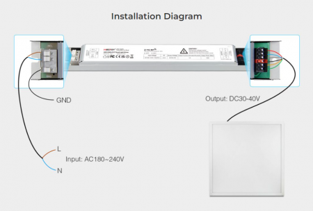 Panou LED Mi-Light MiBoxer 40W 595x595mm DIM+RGB+CCT FUTL01 60x60cm 2800lm [5]
