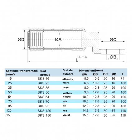 Papuc aluminiu 50mm² izolat cu cap de prindere din cupru gaura M12 cu pasta de contact in interior si membrana de culoare galbena pentru identificare [3]