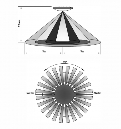 Plafonieră 16W 1100lm 4000K cu senzor de mișcare 360° 290x40mm IP20, garantie 3 ani [1]