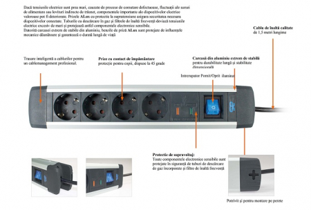 Prelungitor 1.5m cablu H05VV-F cu 8 prize schuko intrerupator si protectie supratensiune max 3500W IP20 [1]