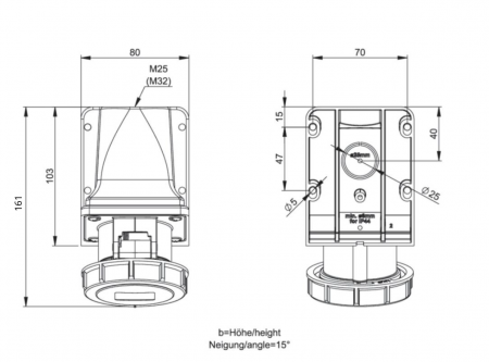 Priza industriala monofazica aplicata 3 poli 2P+E 32A 6h 230 V (50+60 Hz) albastra IP67 [1]