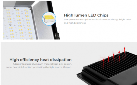 Reflector LED Mi-Light MiBoxer 50W negru reglabil DIM+RGB+CCT IP65 FUTT02 2.4GHz 16 milioane de culori, ajustare intensitate lumina si temperatura de culoare, saturatie culoare si control de la 30m [10]
