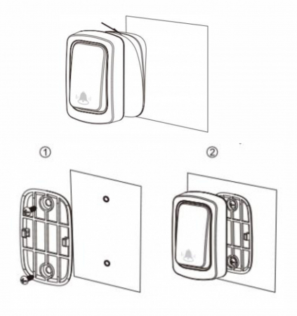 Sonerie fără fir și fără baterie 1 transmițător- comutator cinetic (1 buton) și 2 receptoare albe ( 2 sonerii) la priză , 38 melodii, distantă 150m. IP68 (buton) [4]