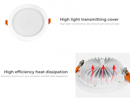 Spot LED Miboxer 15W RGB+CCT 1200lm 80lm/W 2700K~6500K, 16 milioane de culori intensitatea luminii ajustabila, control de la distanta 30m 2.4GHz IP54 [9]