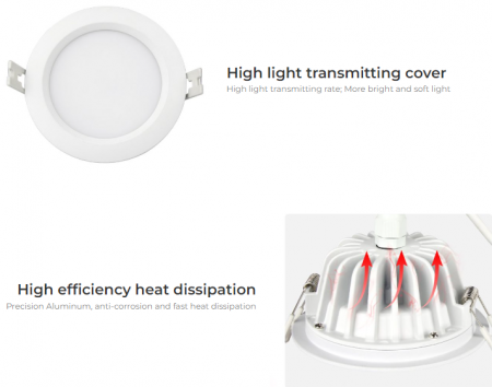 Spot LED Miboxer 6W RGB+CCT 500lm 80lm/W 2700K~6500K, 16 milioane de culori intensitatea luminii ajustabila, control de la distanta 30m 2.4GHz IP54 [9]
