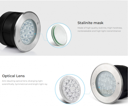 Spot LED subteran Mi-Light MiBoxer lumină pentru sistem SYS 24V 9W 700lm 150x104mm IP68 culoare RGB+CCT SYS-RD2 [8]