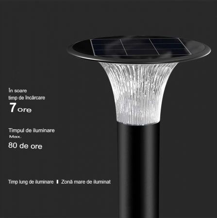 Stâlpişor pitic solar 15W 2200lm 4000K/6000K 1073 x 257mm exterior IP65 cu funcţionare până la 80 de ore [9]