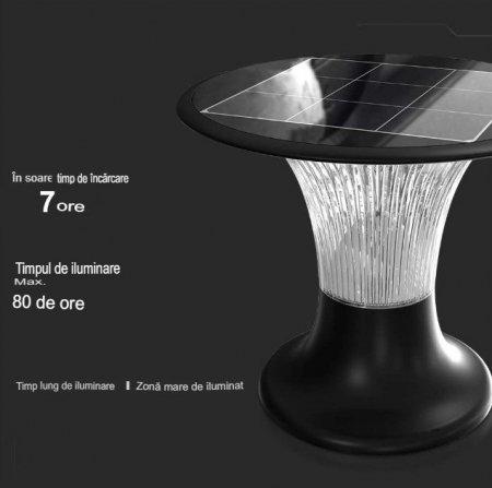 Stâlpişor pitic solar 15W 2200lm 4000K/6000K 257 x 257mm exterior IP65 cu funcţionare până la 80 de ore, baterie LiFePO4 6000mAh [2]