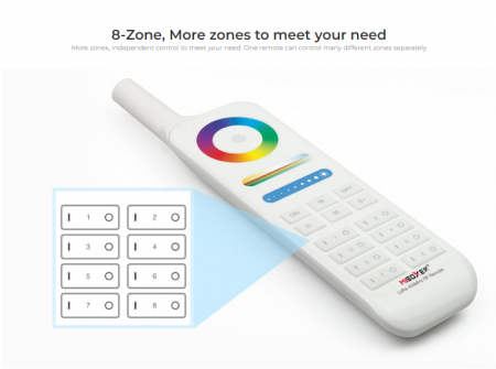 Telecomanda Mi-Light FUT086 MiBoxer 8-zone LoRa 433MHz sistem pentru control lămpi, rază 2 km [7]