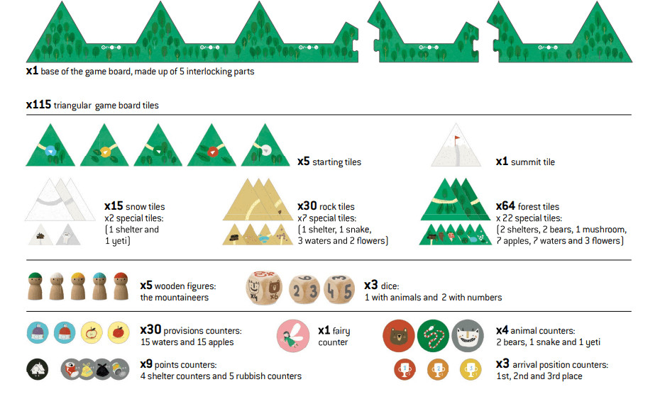 Joc Cucereste muntele, Londji [2]