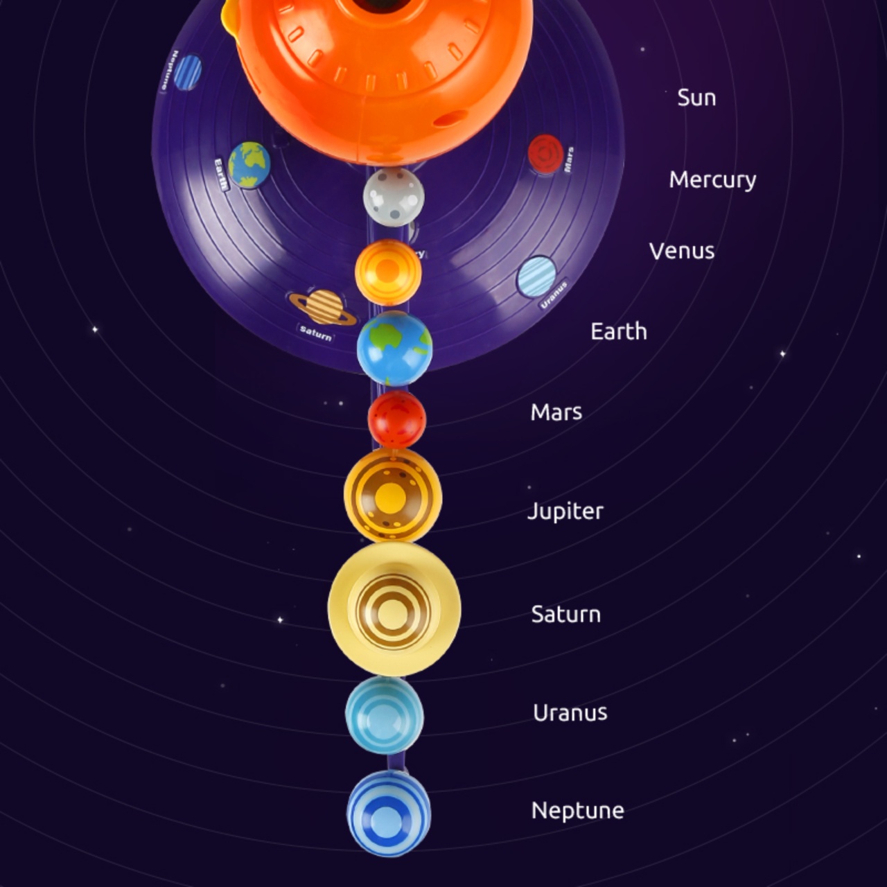 Kit STEM Sistemul solar 3D cu proiector si redare vocala, TopBright [3]