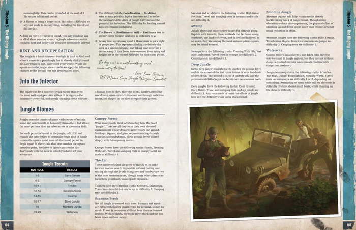 Achtung Cthulhu 2d20 Mission Dossier 2 The Dark Beyond [3]