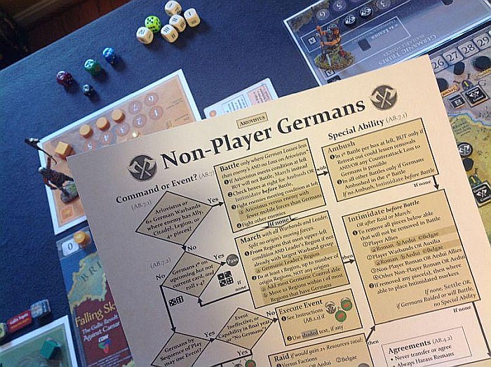 Ariovistus: A Falling Sky Expansion [3]