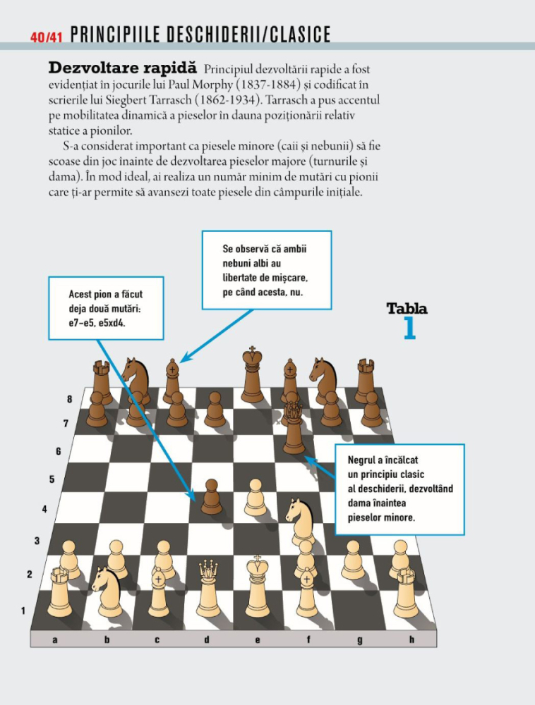 Biblia jucatorului de sah [7]