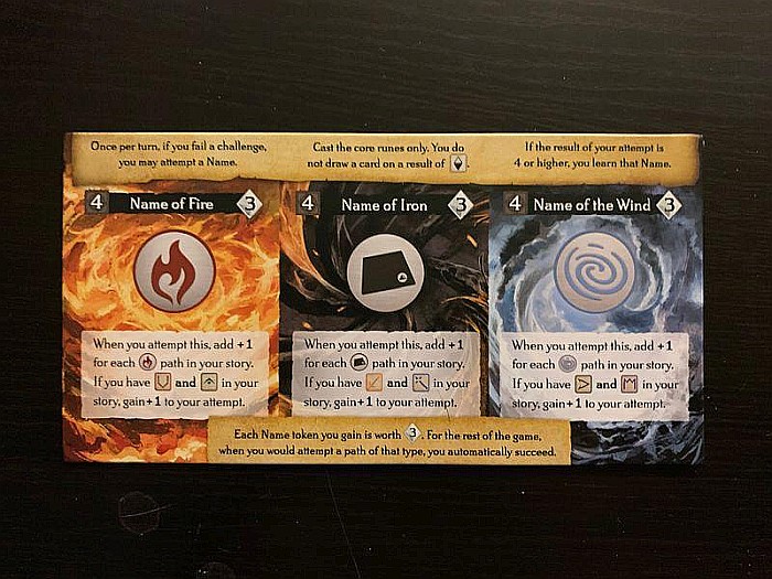 Call to Adventure: The Name of the Wind [3]