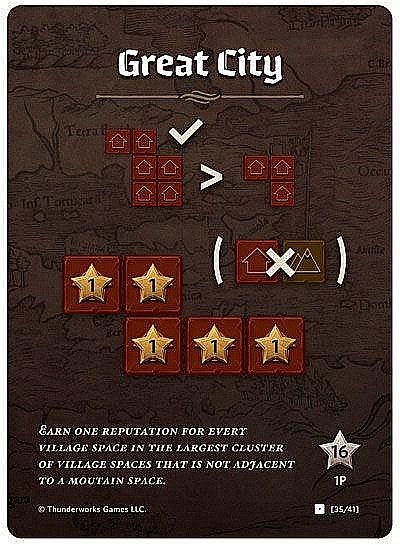 Cartographers: A Roll Player Tale [2]