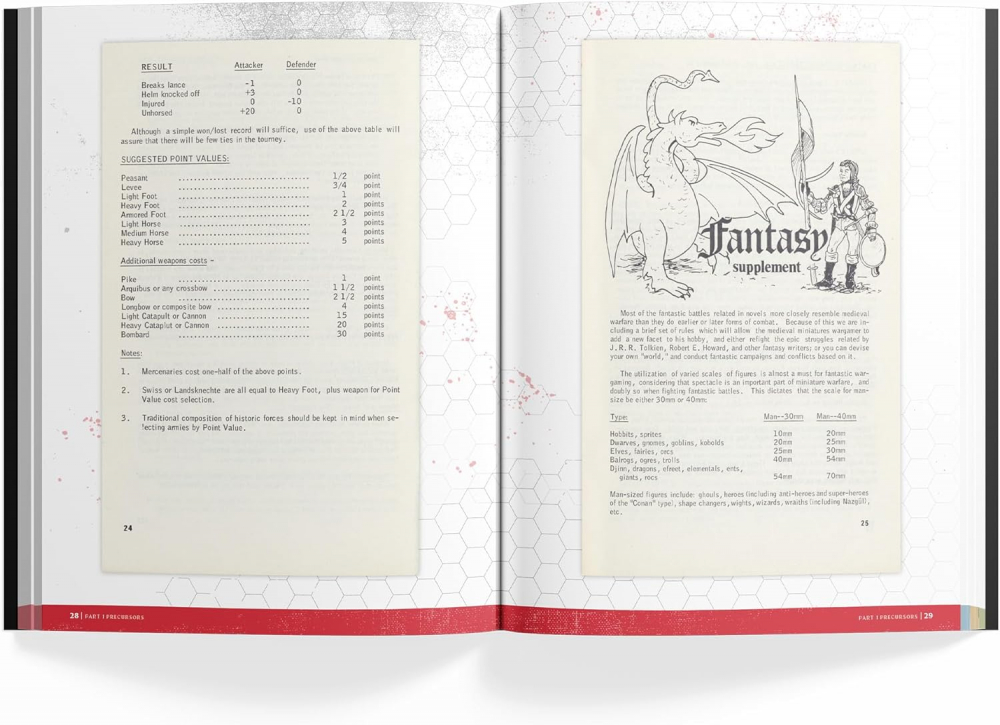 Dungeons & Dragons - the Making of Original D&D: 1970-1977 [5]