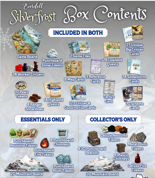 Everdell Silverfrost Essentials Edition [2]