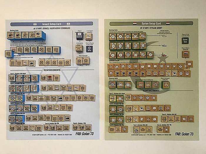 FAB: Golan 73 [3]