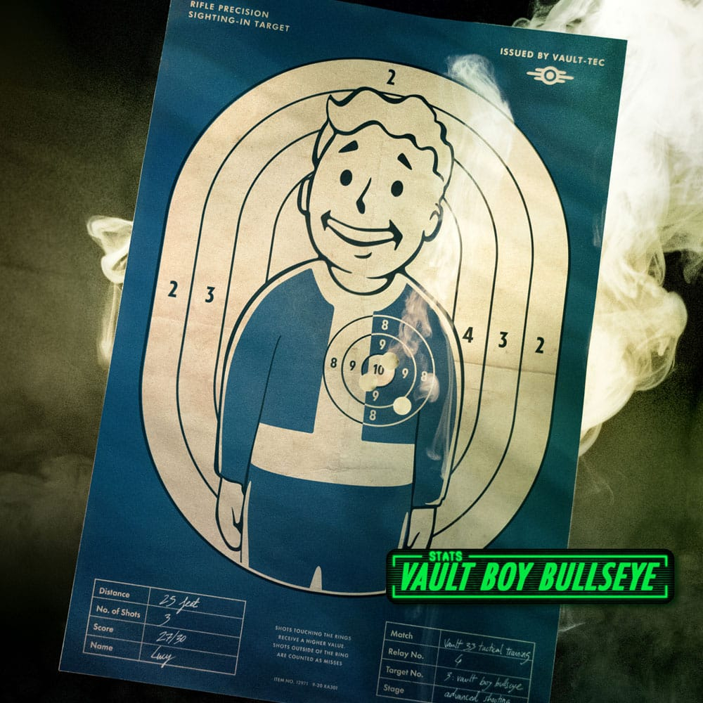 Fallout Lucy's Dweller Kit Gift Box - Set Cadou Oficial Vault 33 [8]