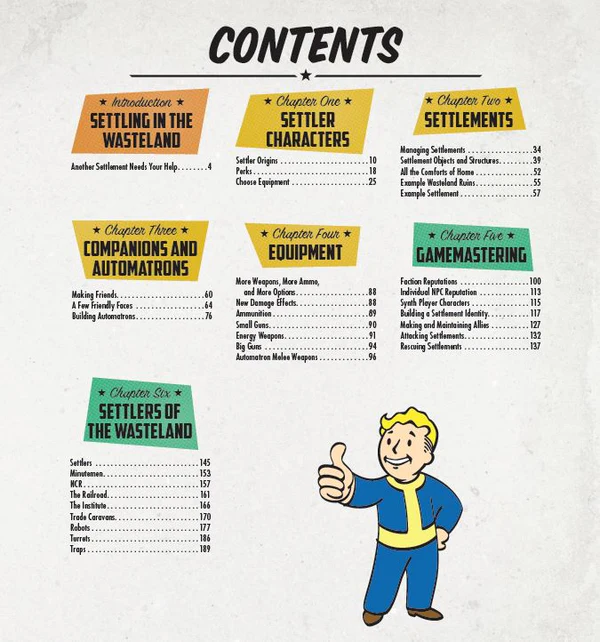 Fallout RPG Settlers Supplement Ghid de extindere si constructie asezari [2]