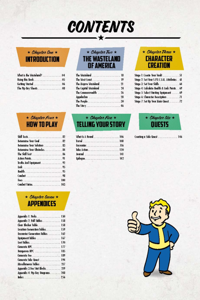 Fallout Wasteland Wanderer A Solo Roleplaying Game EN hardcover Modiphius [2]