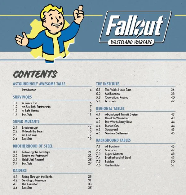 Fallout Wasteland Warfare Astoundingly Awesome Tales Chapter 1 [2]