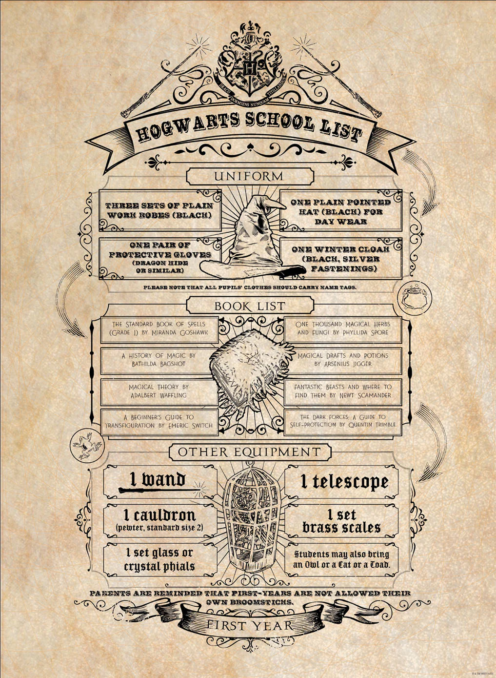 Harry Potter (Map And School List) Boxed Poster Set [3]