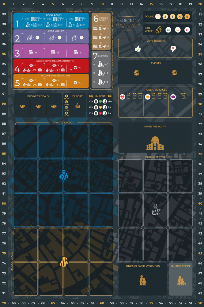 Hegemony: Lead Your Class to Victory [2]