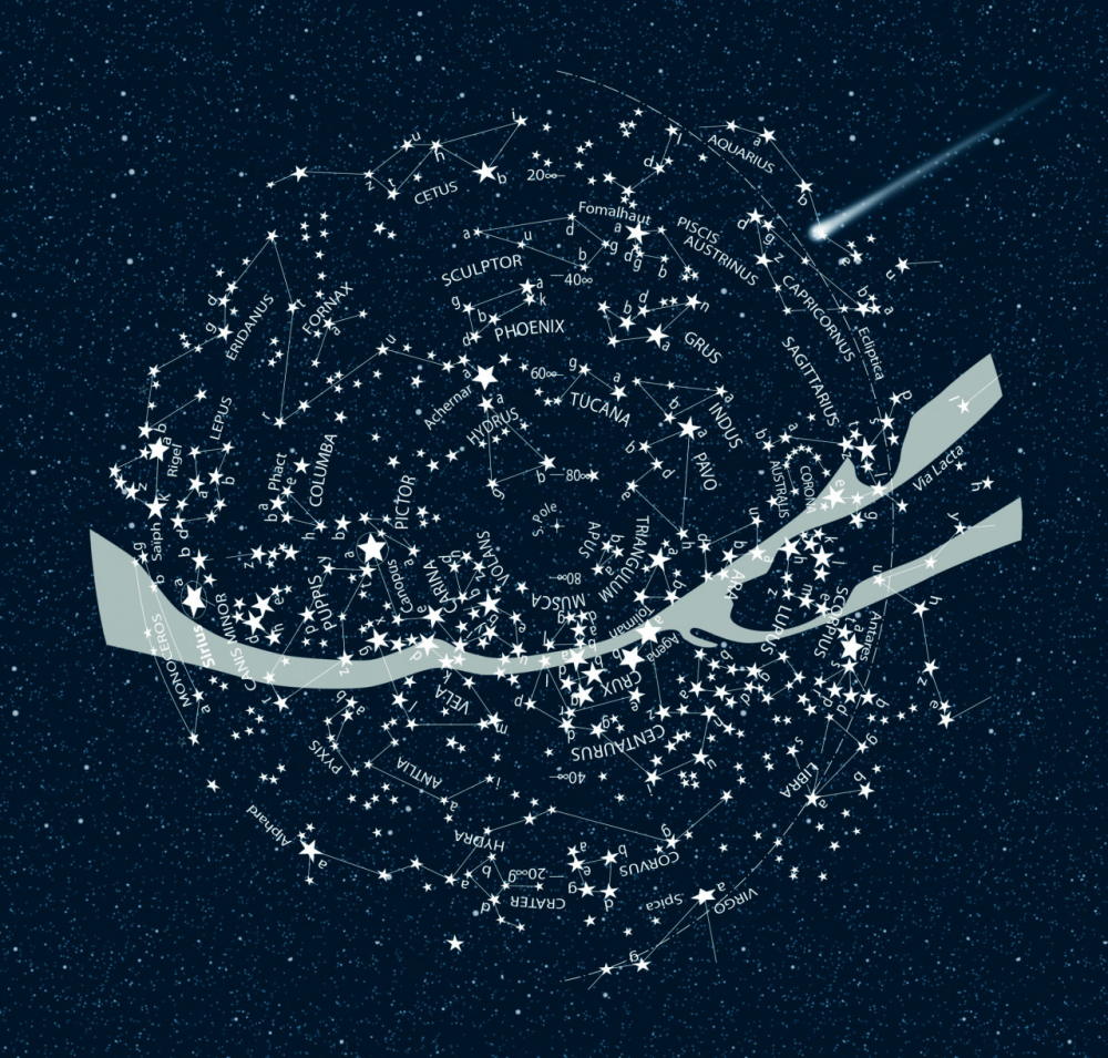 Identificator de stele, varianta de buzunar, Navir [3]