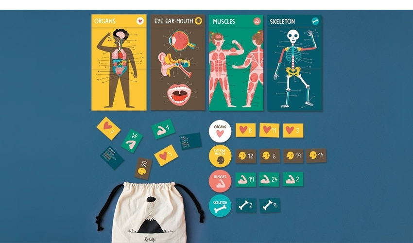 Joc Corpul uman, Londji [2]