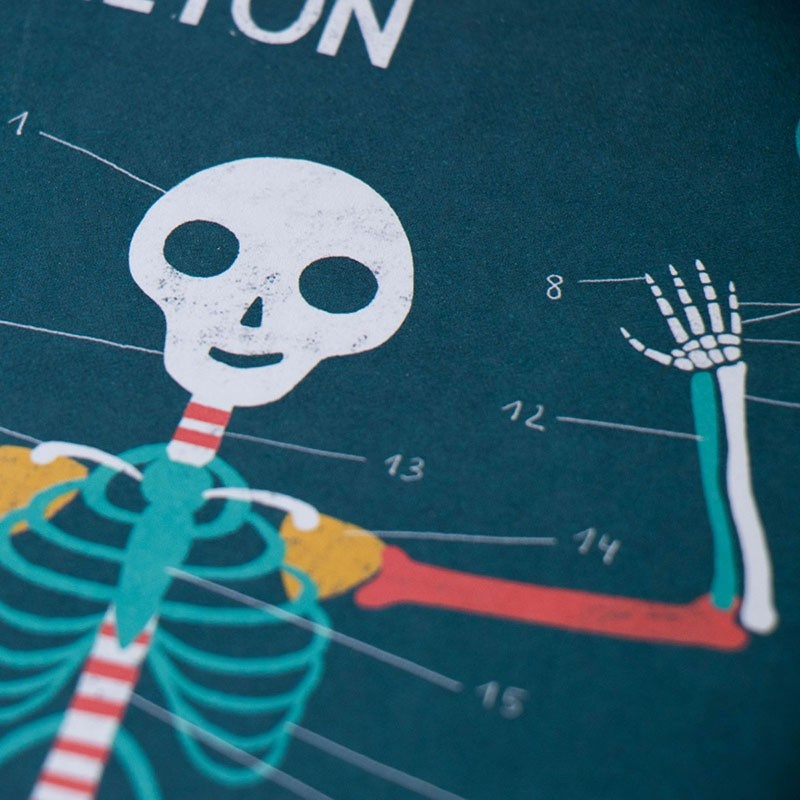 Joc Corpul uman, Londji [5]