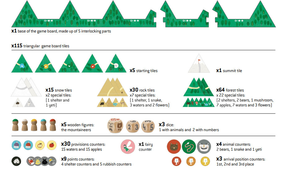 Joc Cucereste muntele, Londji [2]