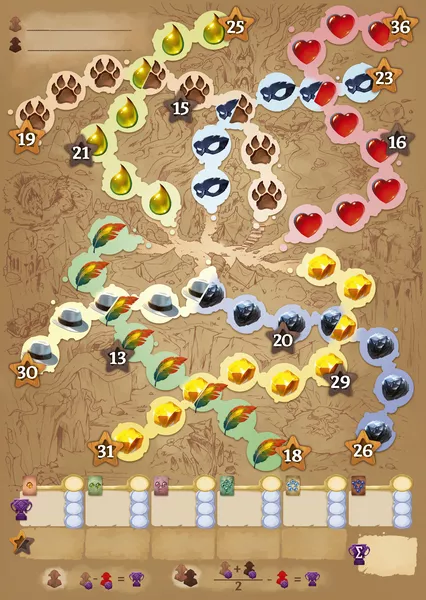 Lost Ruins of Arnak: The Missing Expedition – Extensie (EN) [2]