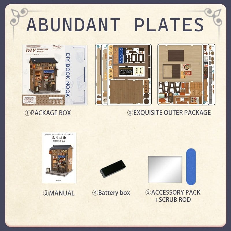 Miniature House Model Kit Morita-Ya 21 x 16 cm [3]