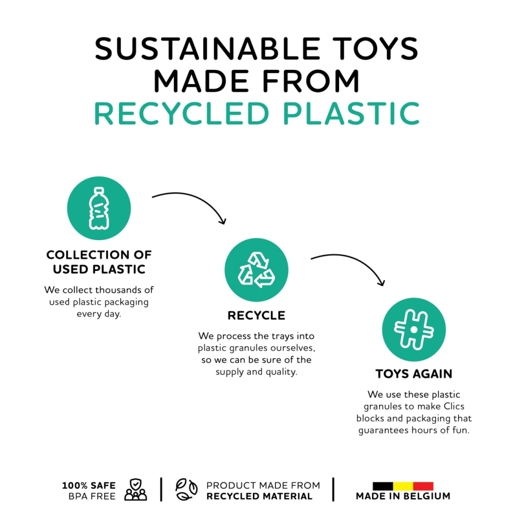 Nano Clics Pentru constructori creativi 500 piese, Clicformers [3]