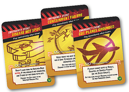 Pandemic State of Emergency [2]