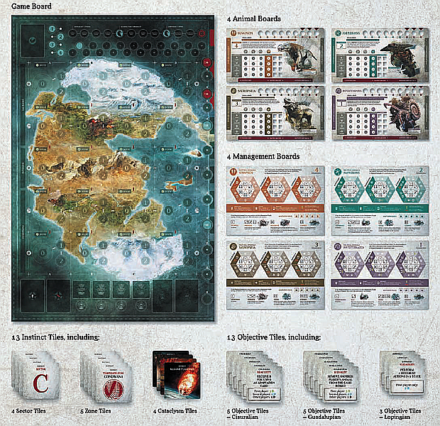 Pangea [3]