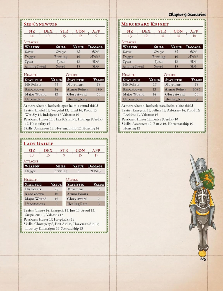 Pendragon: Gamemaster's Handbook [4]