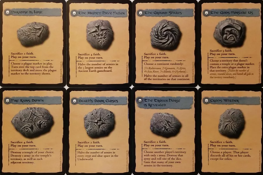 Risk Godstorm [2]