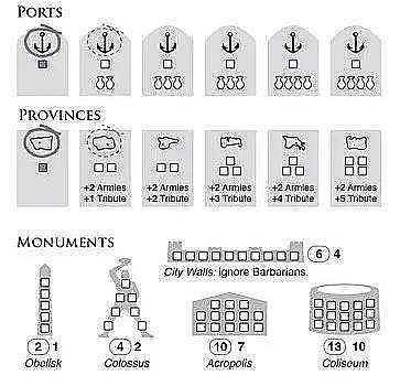 Roll Through the Ages: The Iron Age [4]