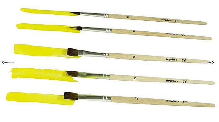 Set 5 pensule [2]